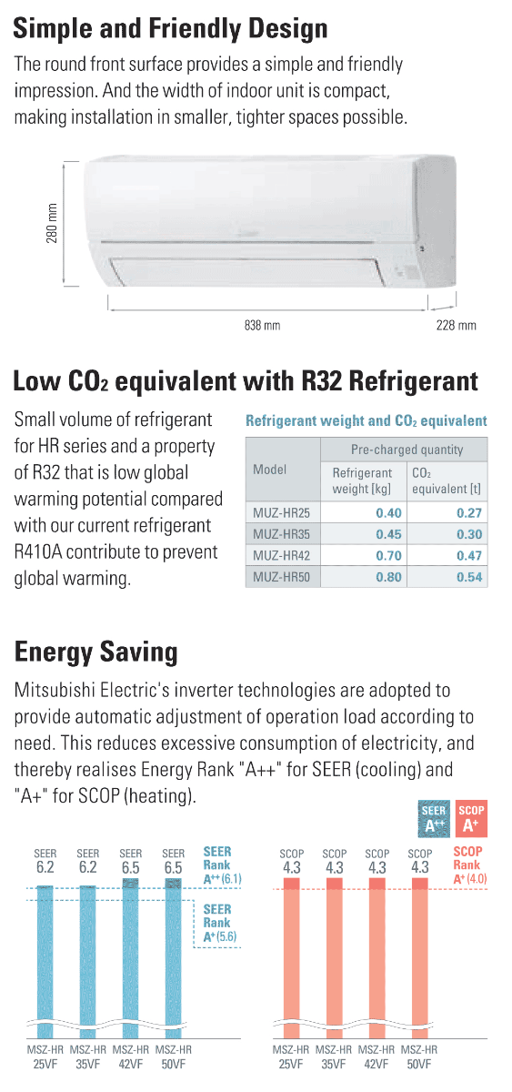 MITSUBISHI ELECTRIC HR25VF A++ (HEAVY DUTY)