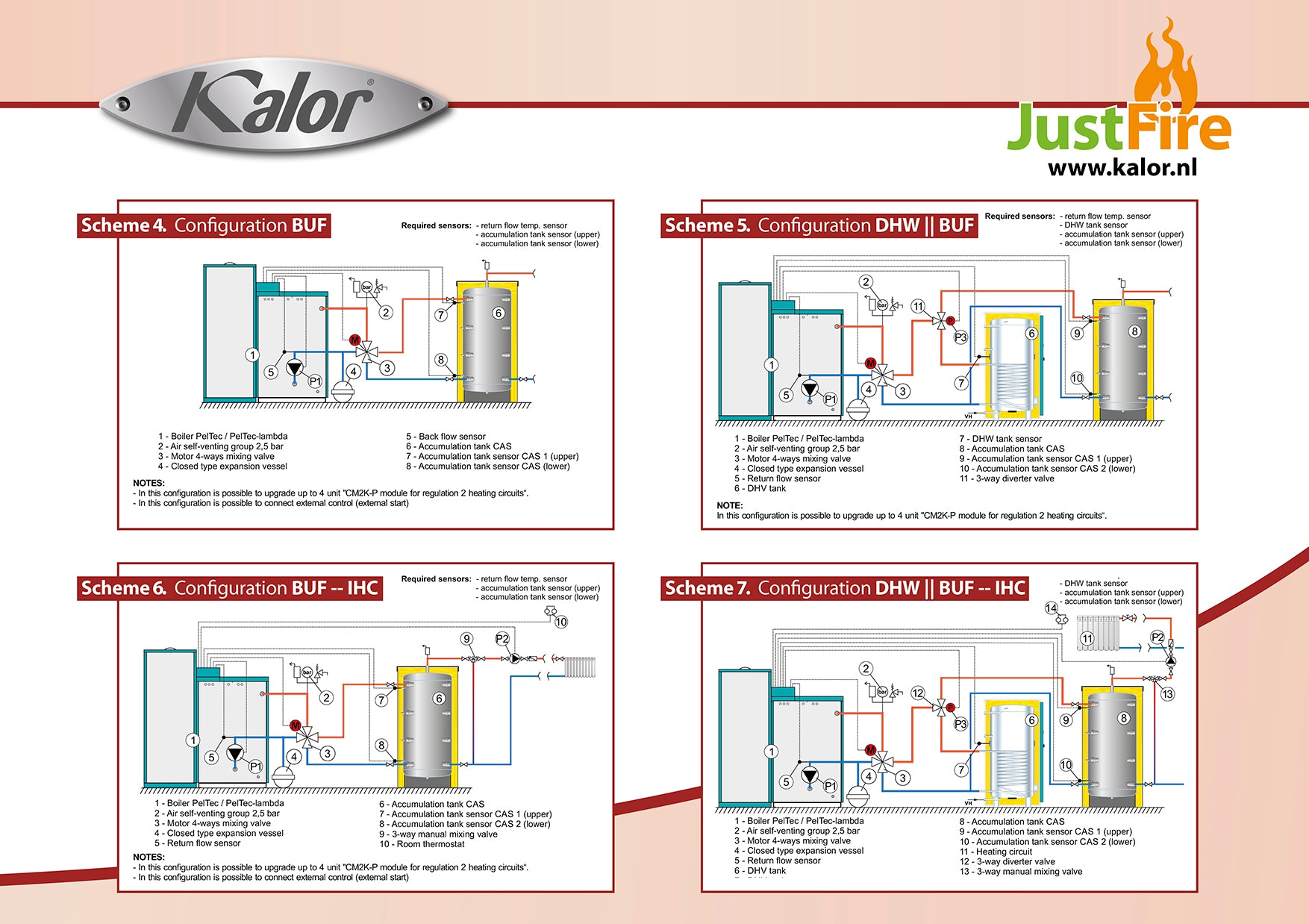 KALOR-COMPACT16 SELF CLEAN+ASBAK (A+)