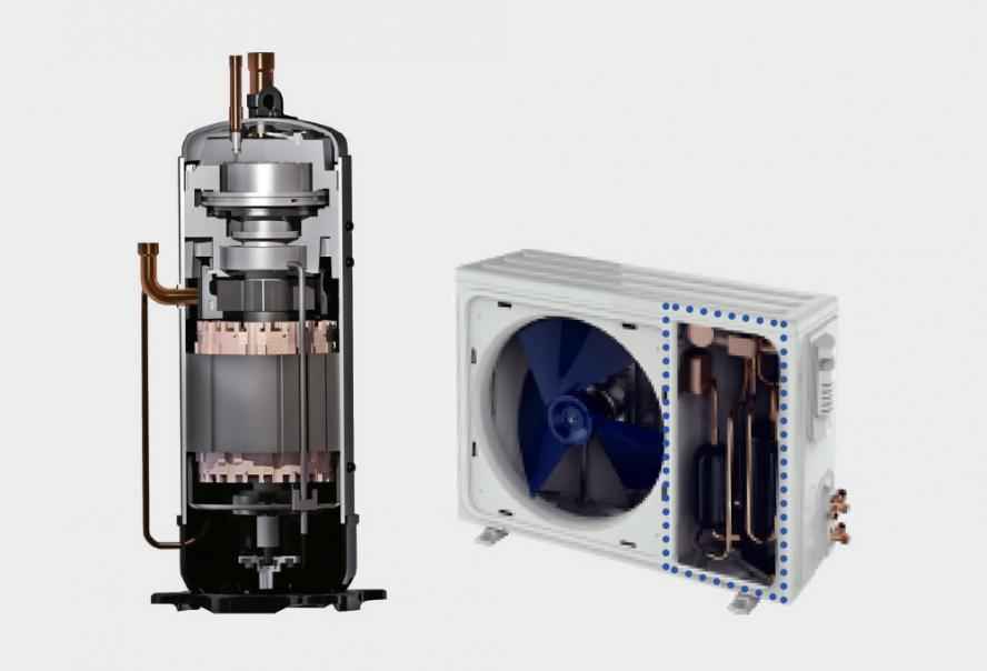 AUX PREMIUM CONSOLE SET 3.5KW