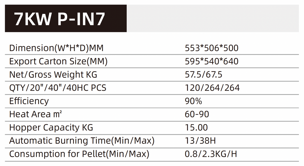 PS-15-5 7KW BUILDIN Small
