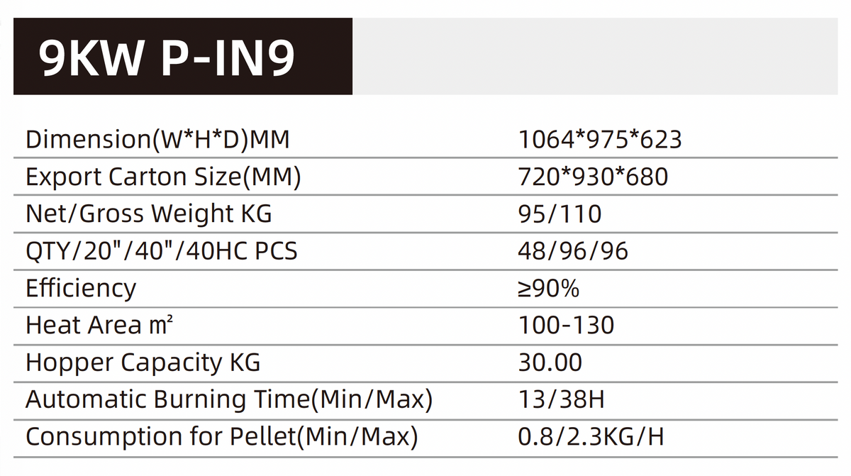 Ps-15-5 9KW BUILDIN