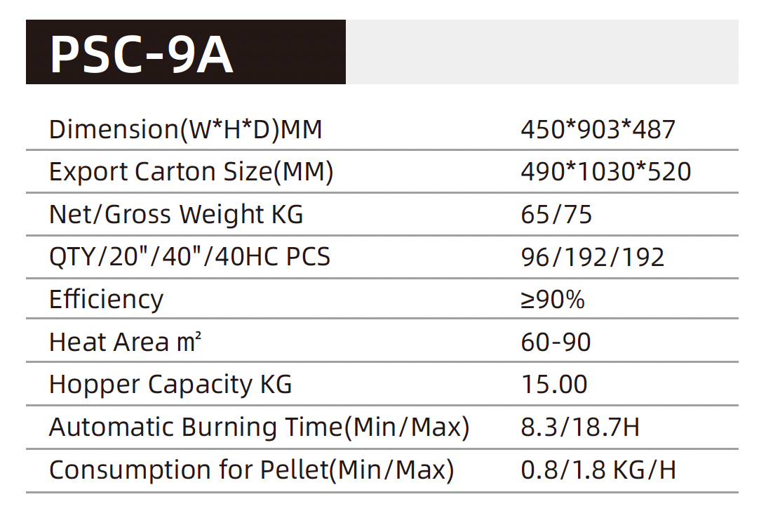 PP-16-2 BASIC 9KW