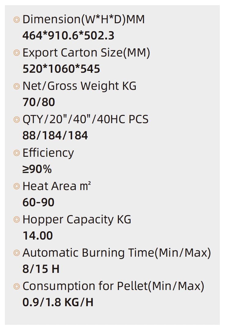PELLET STOVE MIDIO3T 9KW
