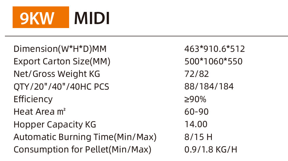 PELLET STOVE MIDI 9KW