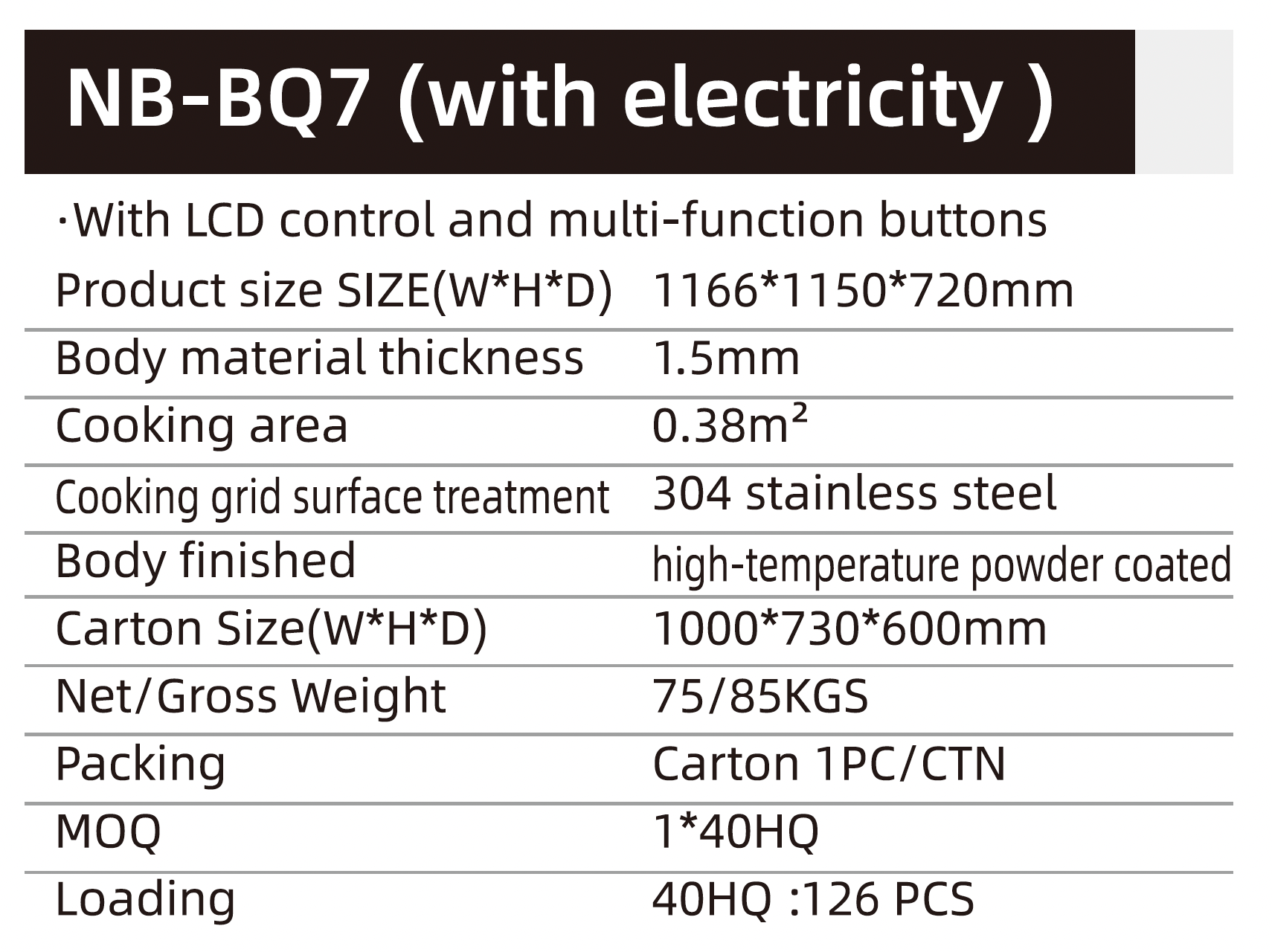 BBQ GRILL NB-BQ7 (ELECTRIC)