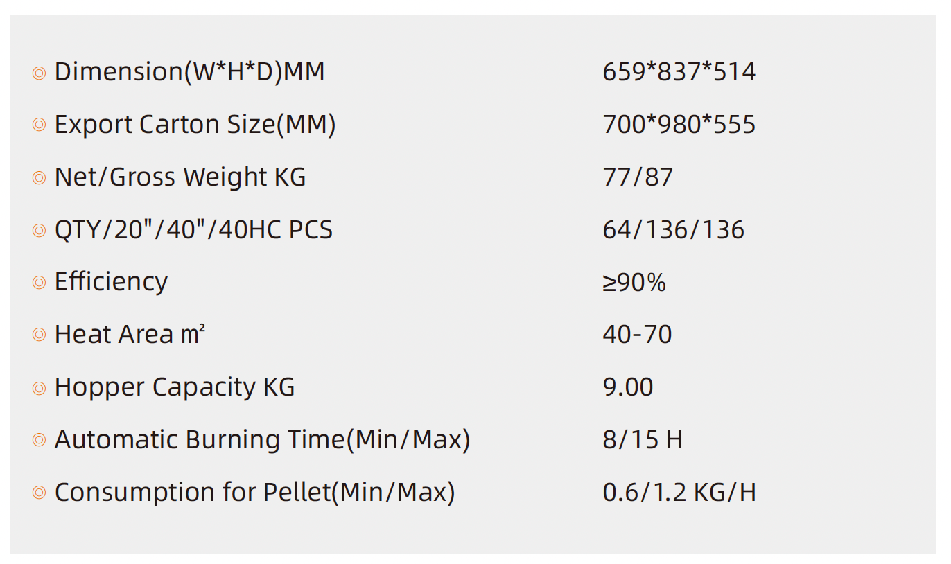 PELLET STOVE NB-PM-02 7KW