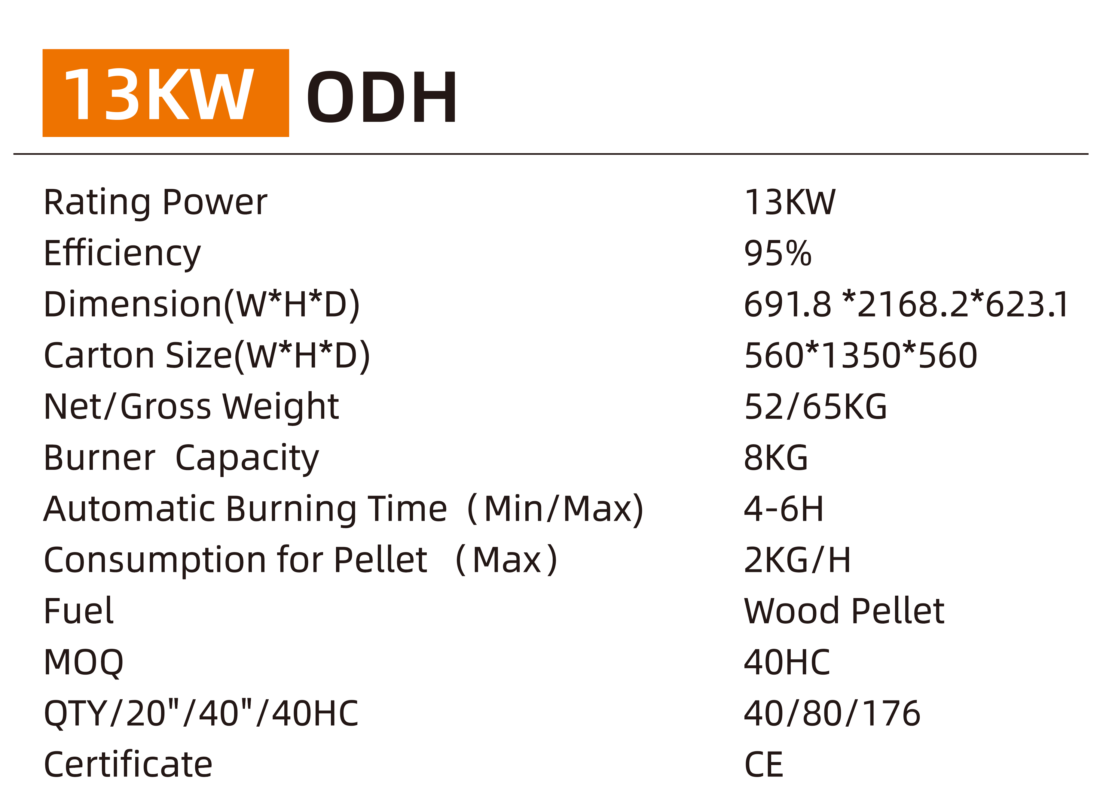 PELLET HEATER ODH 13KW