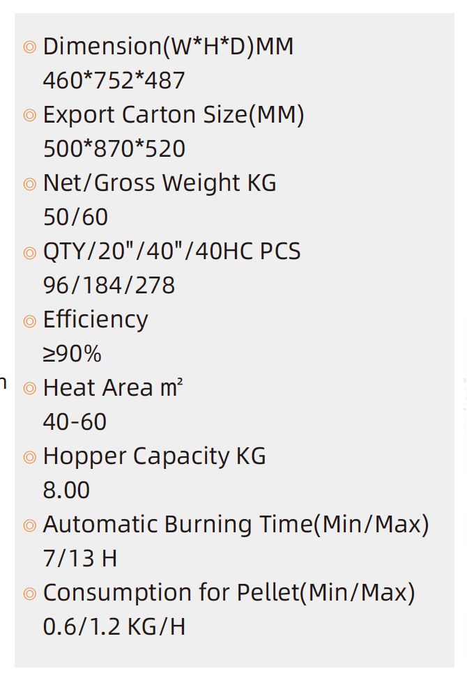 PELLET STOVE PSC-A 6KW