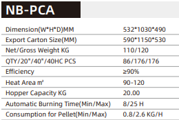 Ps-15-3 GLASSDOOR 13KW