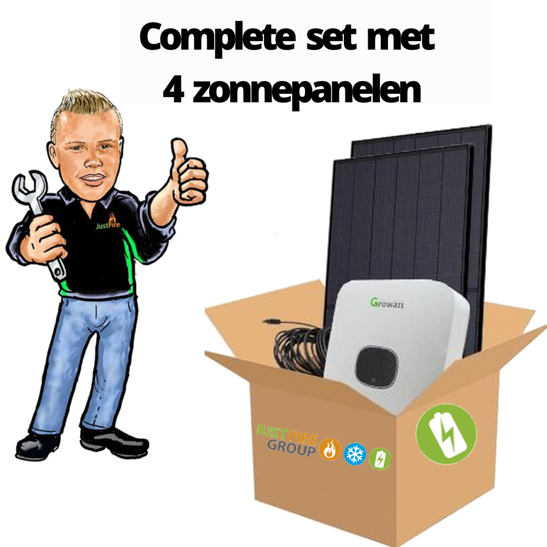 Complete set met 4 panelen