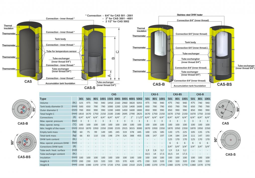 TANK CAS501 (850MMX1670MM) CV