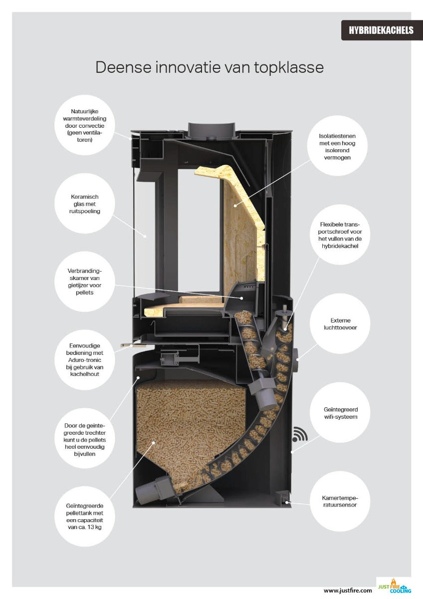 ADURO-SCHOONMAAK PROLINE3