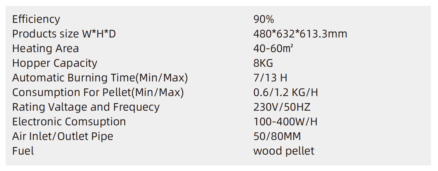 PP-16-PE6 6KW