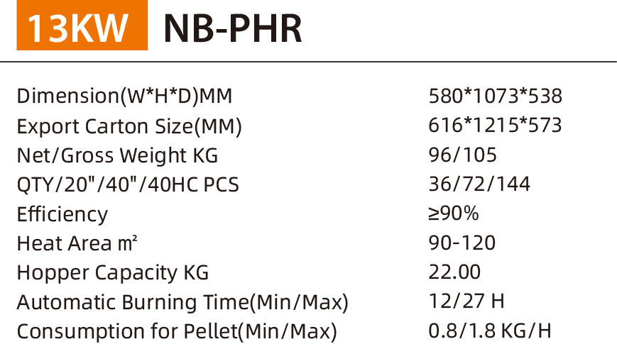 Ps-15-4A 10KW ROUND