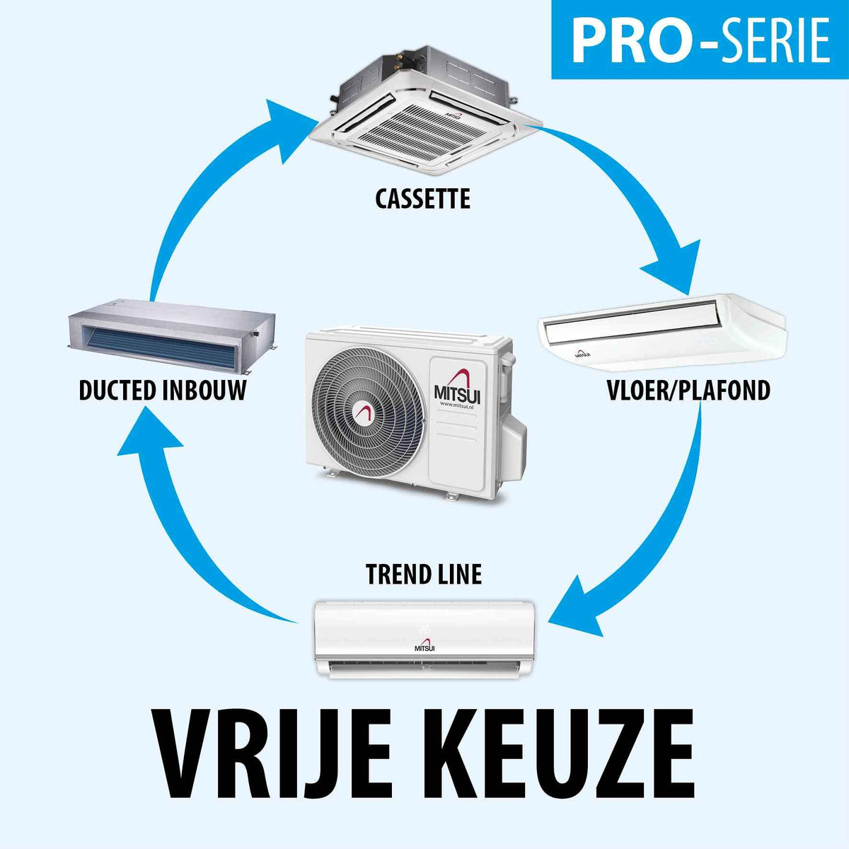 VRIJE KEUZE, BUITENDEEL 39000BTU (4units) KOELEN