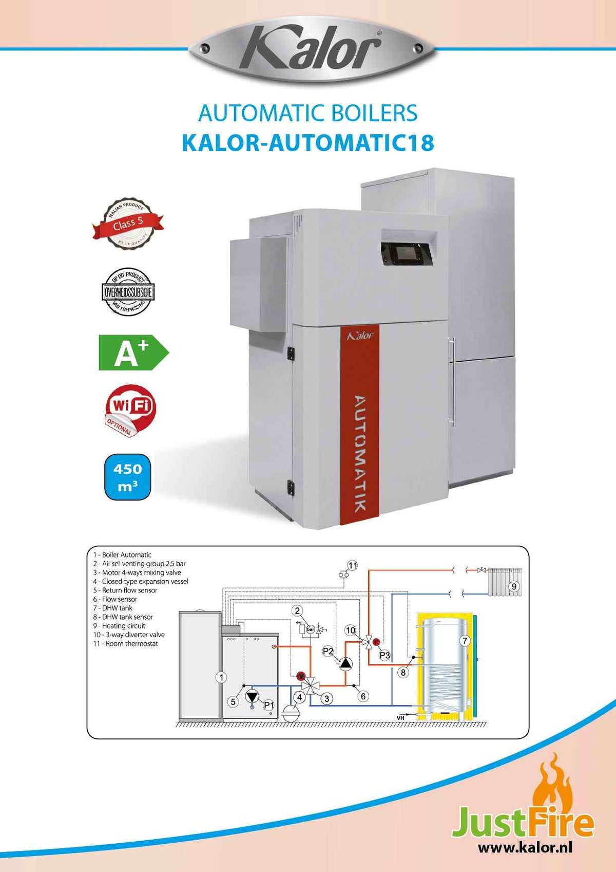 KALOR-AUTOMATIC18 (A+)