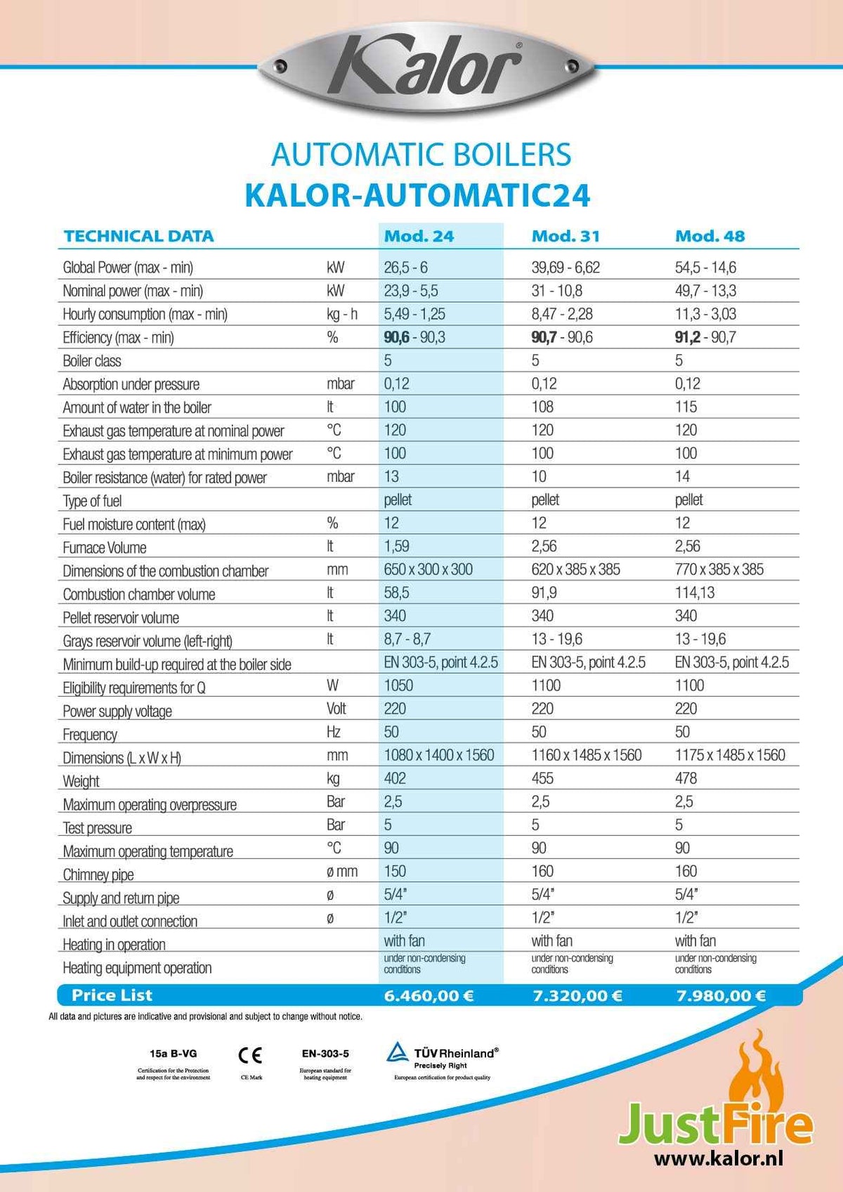 KALOR-AUTOMATIC24 (A+)