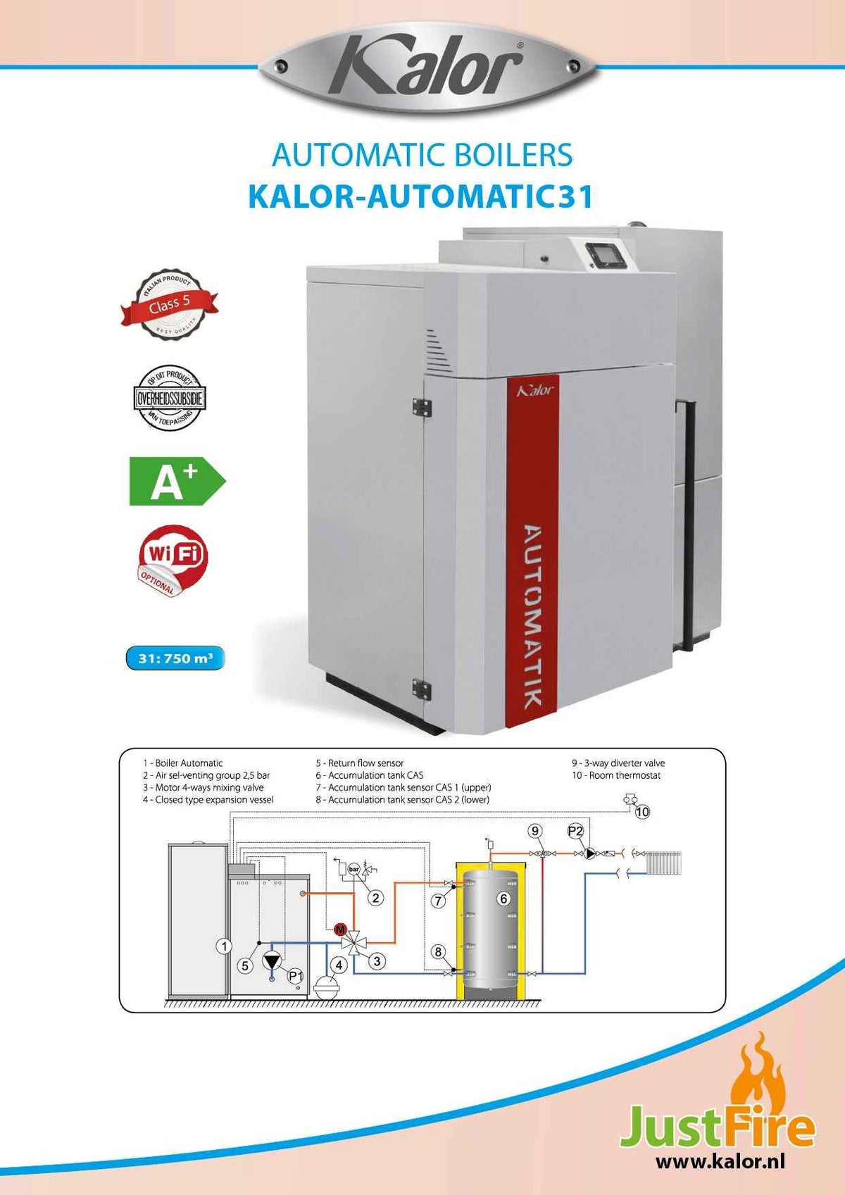 KALOR-AUTOMATIC31 (A+)