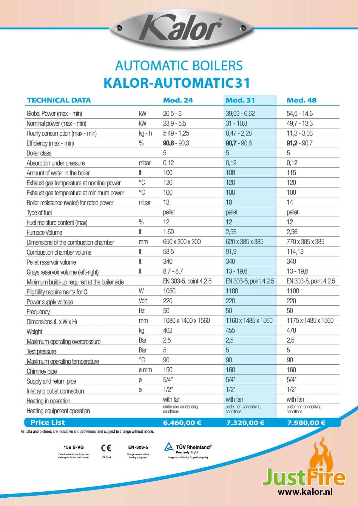 KALOR-AUTOMATIC31 (A+)
