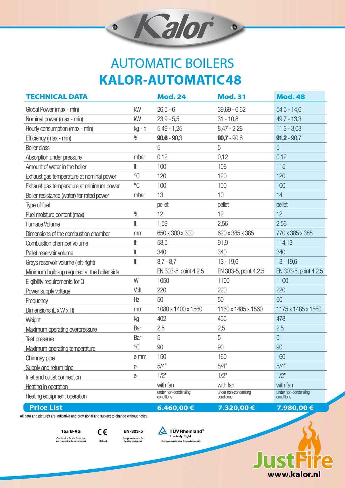 KALOR-AUTOMATIC48 (A+)