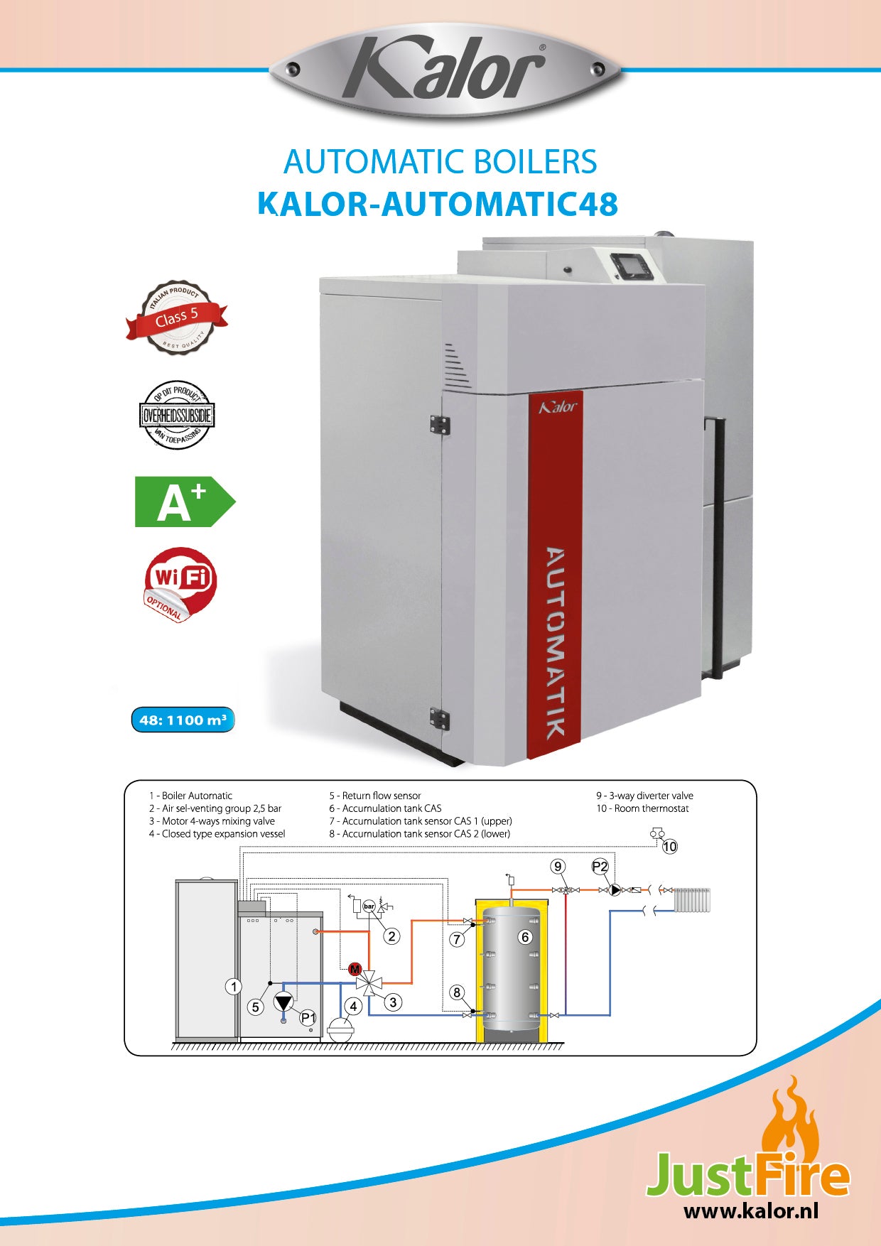 KALOR-AUTOMATIC48 (A+)