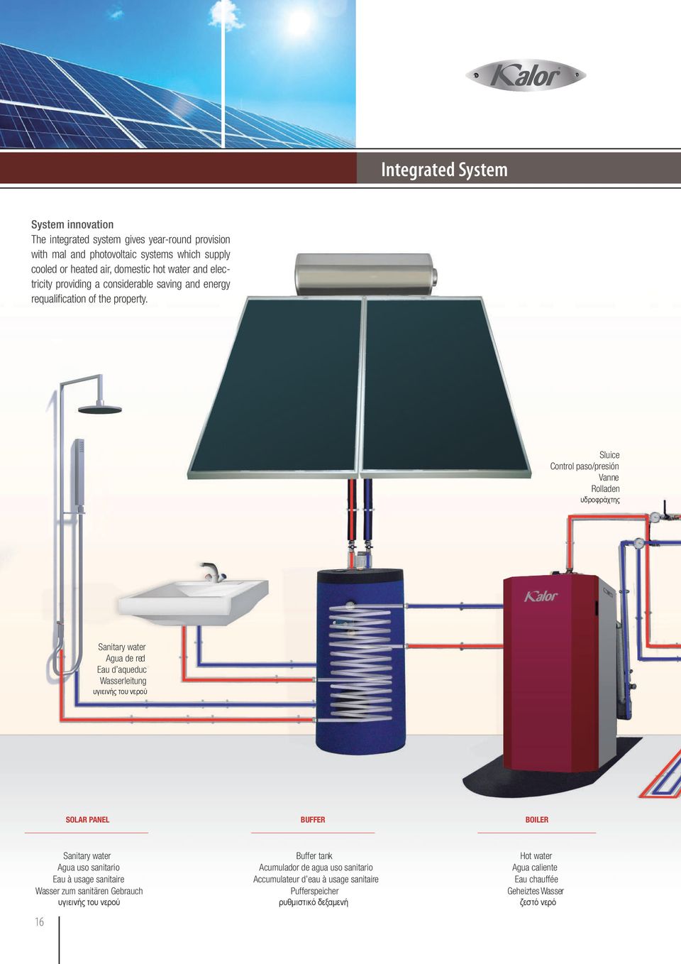 KALOR-COMPACT20 SELF CLEAN+ASBAK (A+)