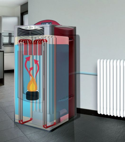 KALOR-IDRO-MARTA20 (A++)