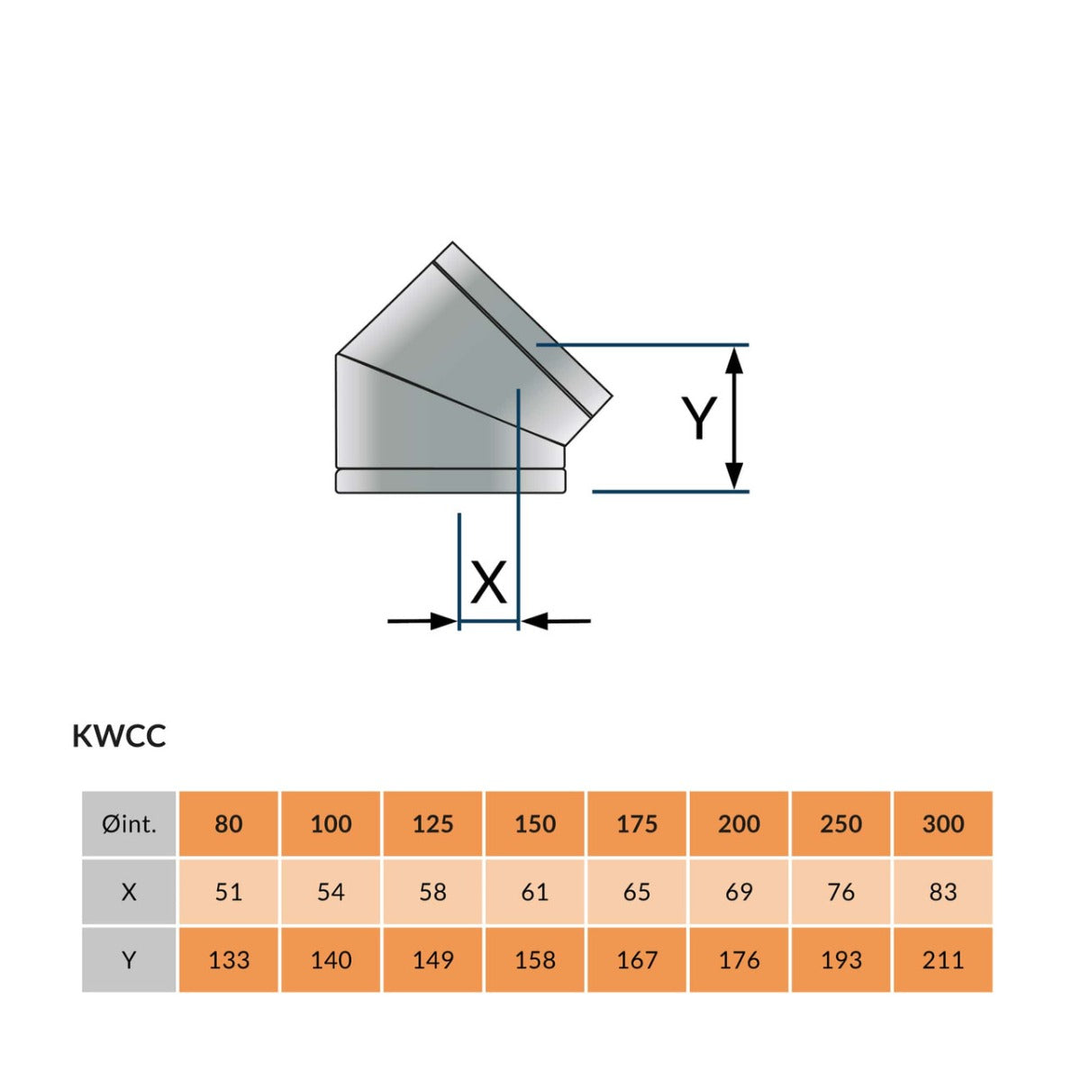 Bocht 45° Ø 150-200 mm Dubbelwandig geïsoleerd RAL9004