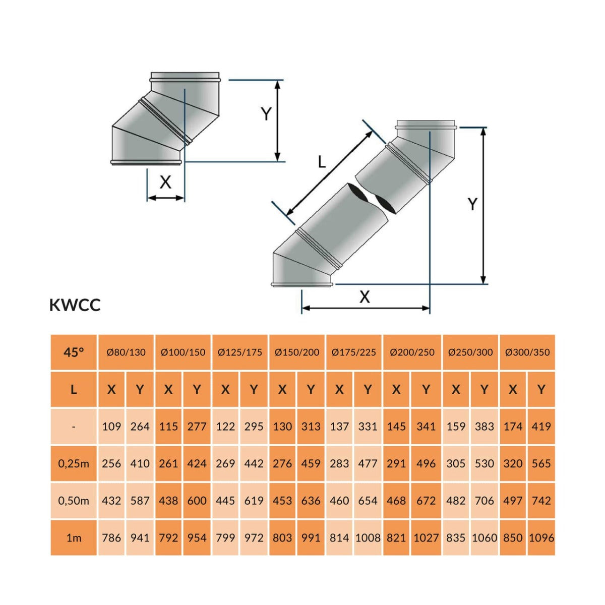 Bocht 45° Ø 150-200 mm Dubbelwandig geïsoleerd RAL9004