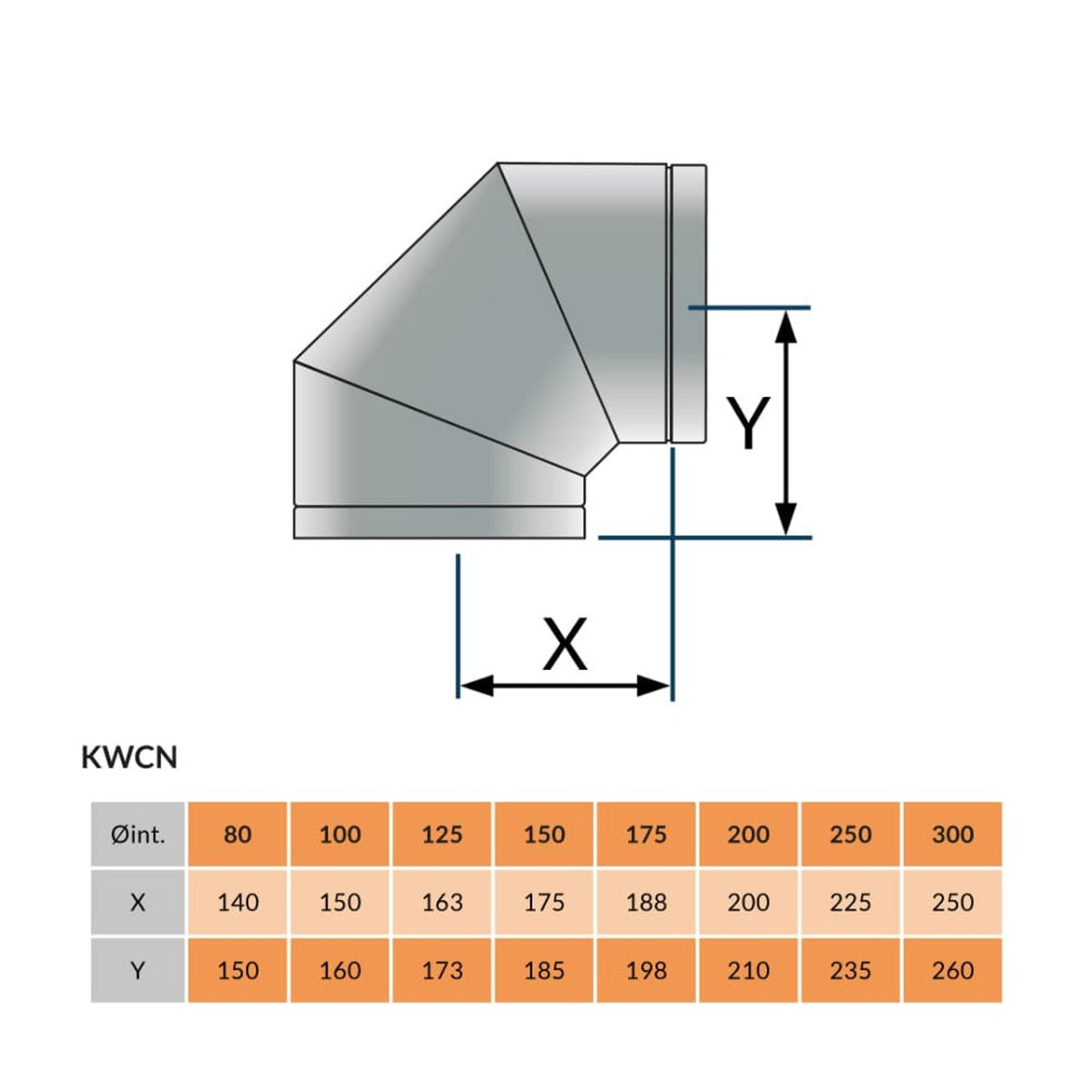 Bocht 90° Ø 150-200 mm Dubbelwandig geïsoleerd RAL9004