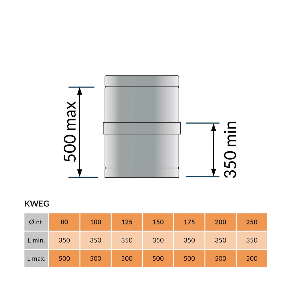 Paspijp 35-50 cm Ø 150-200 mm Dubbelwandig geïsoleerd RAL9004