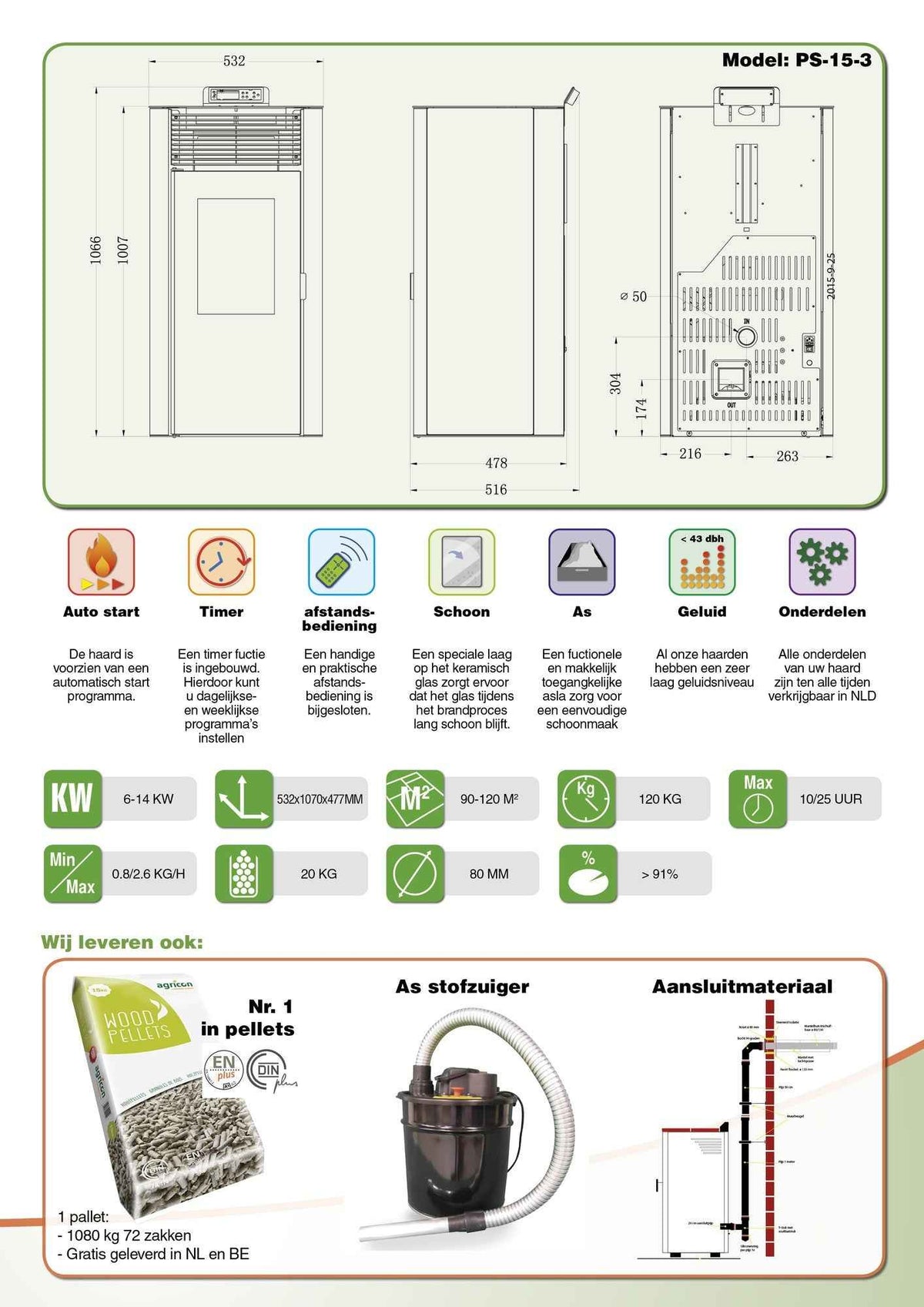 Ps-15-3 GLASSDOOR 13KW