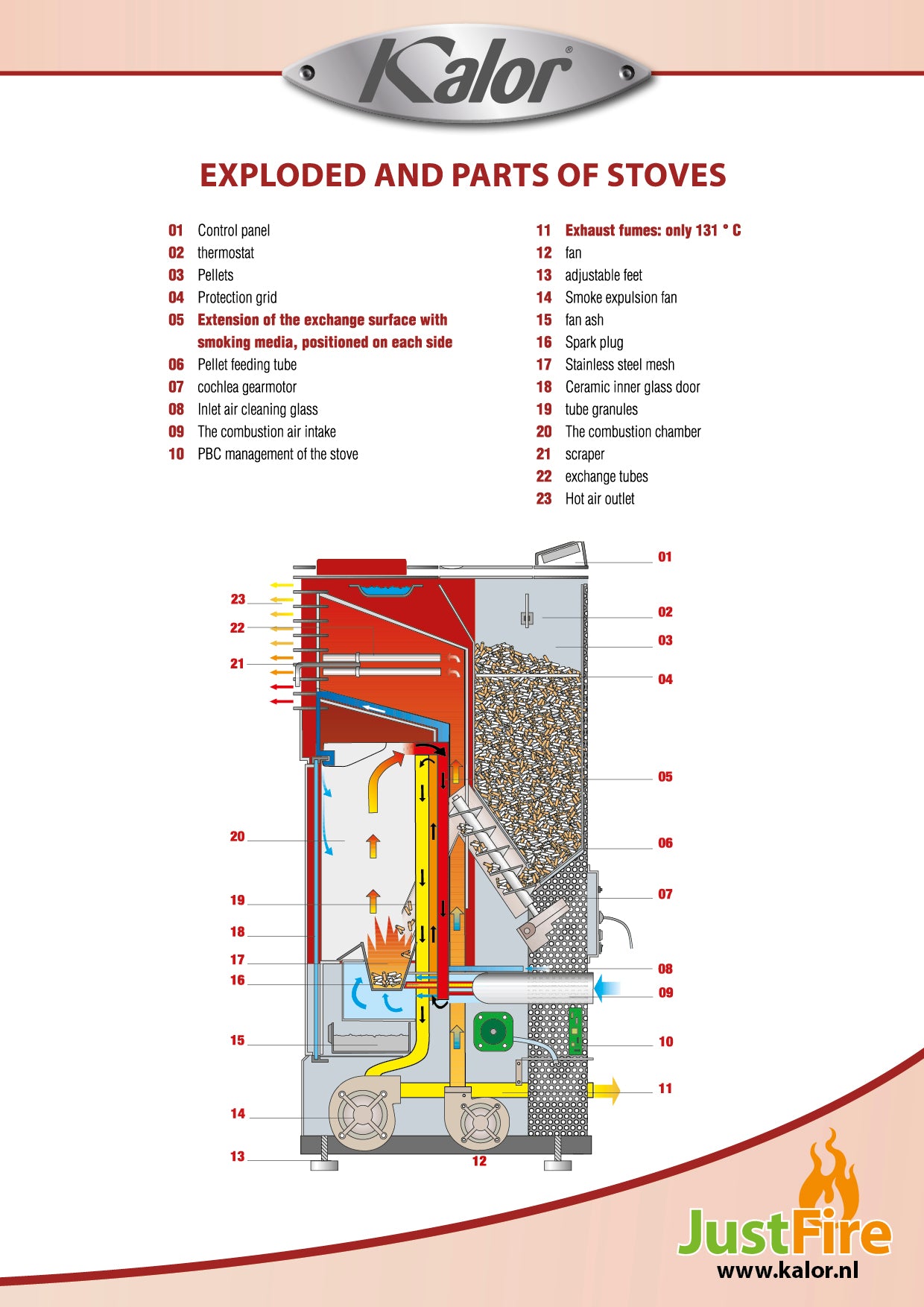 KALOR-CAYENNE-MARTINA7