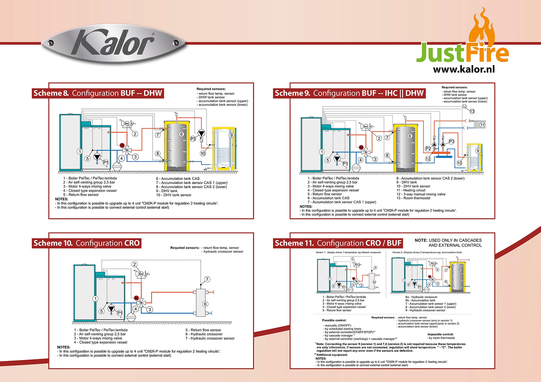 KALOR-COMPACT16 SELF CLEAN+ASBAK (A+) 