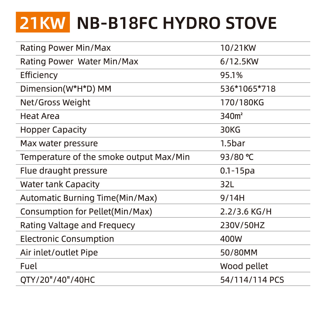 PP-16-11 HYDRO 21KW
