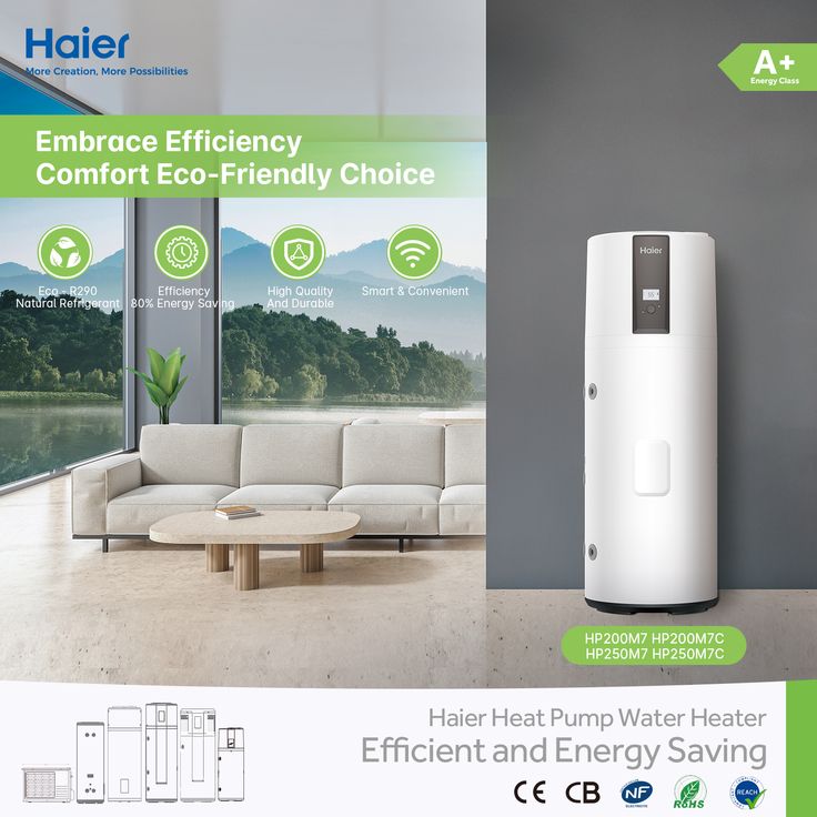 Haier Warmtepomp Boiler 200 liter A+ R290 (KA28672-€725)