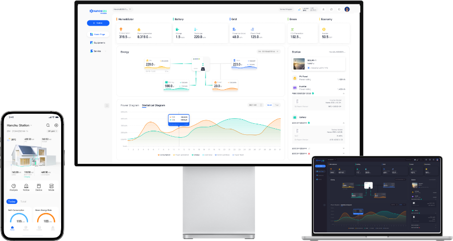Thuisbatterij 27kWh (9)(all in prijs)(Subsidie €2299.50)
