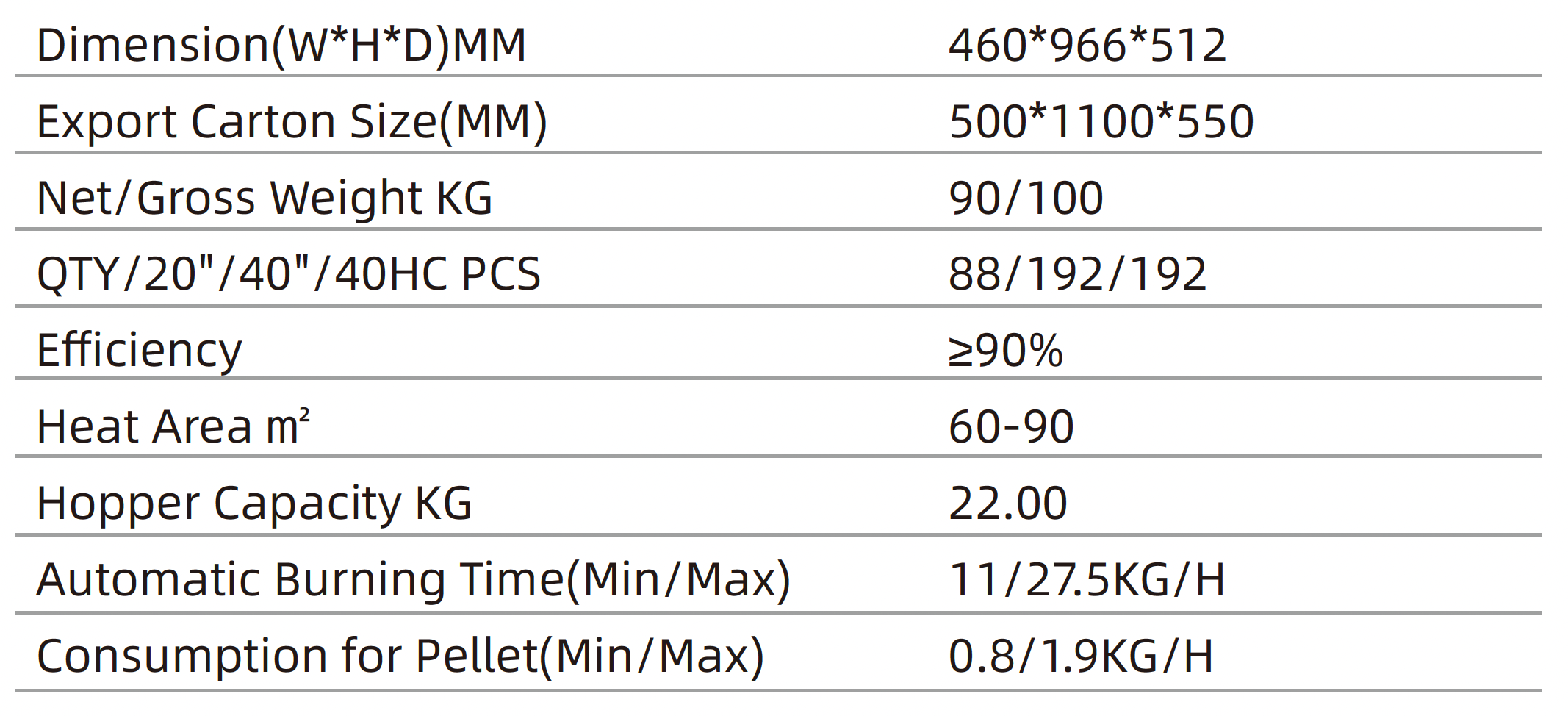 Ps-15-1D KANALISATION 13KW