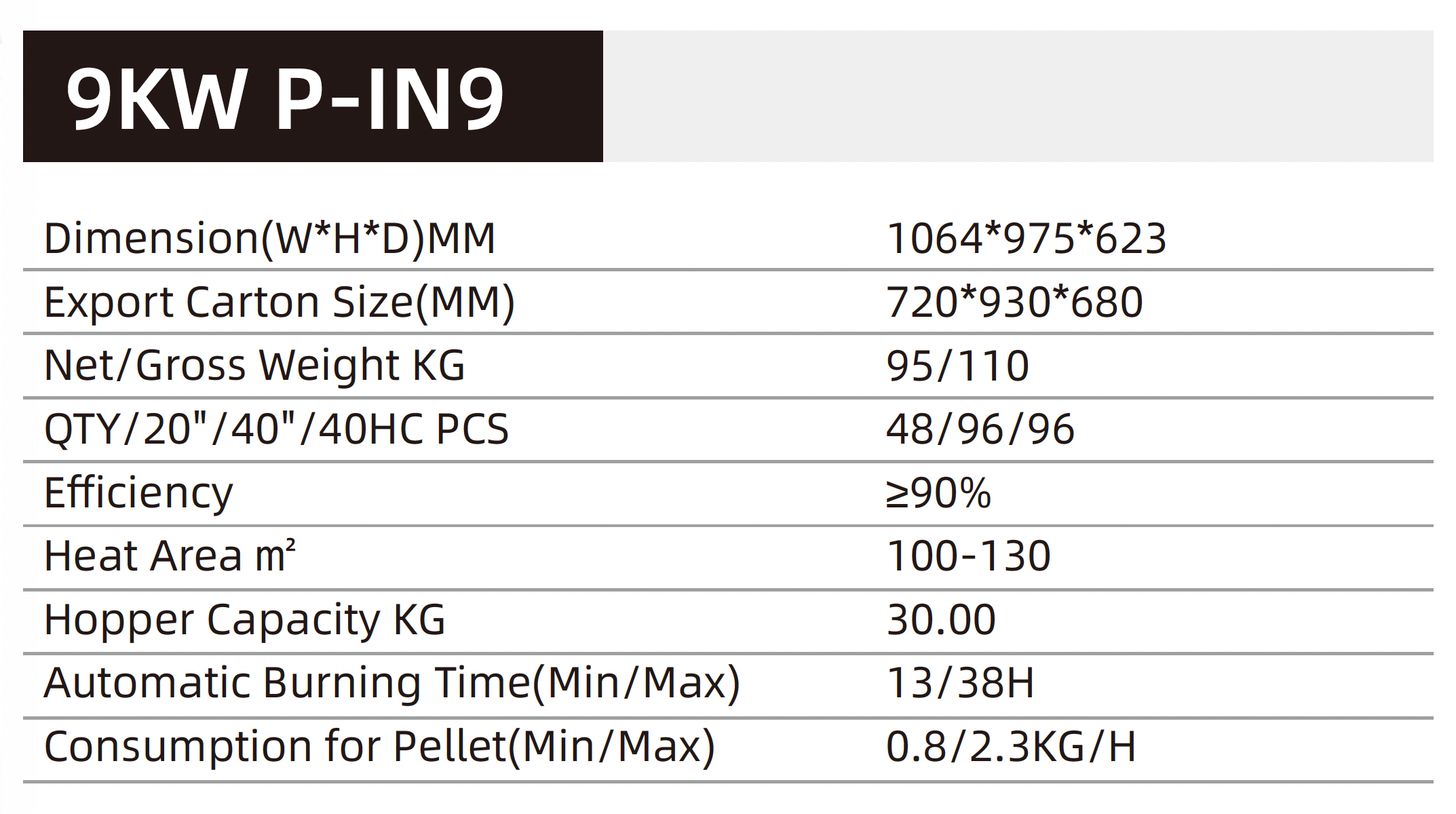 Ps-15-5 9KW BUILDIN