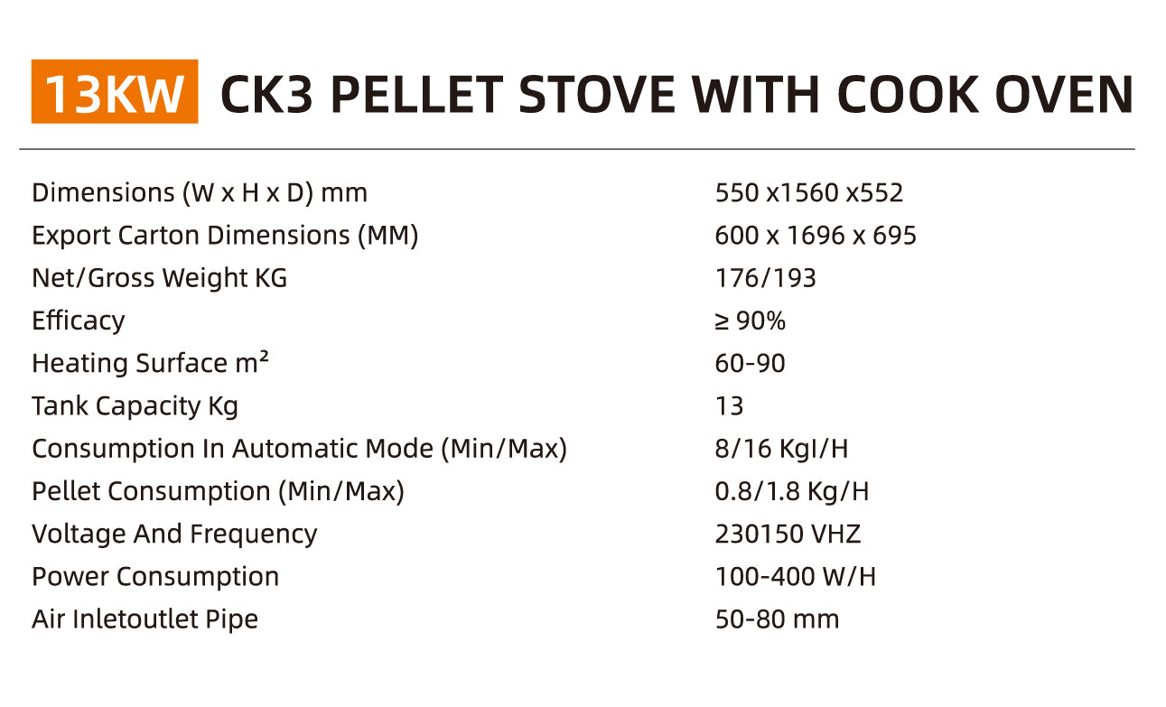 PP-CK3 COOK-OVEN 13KW