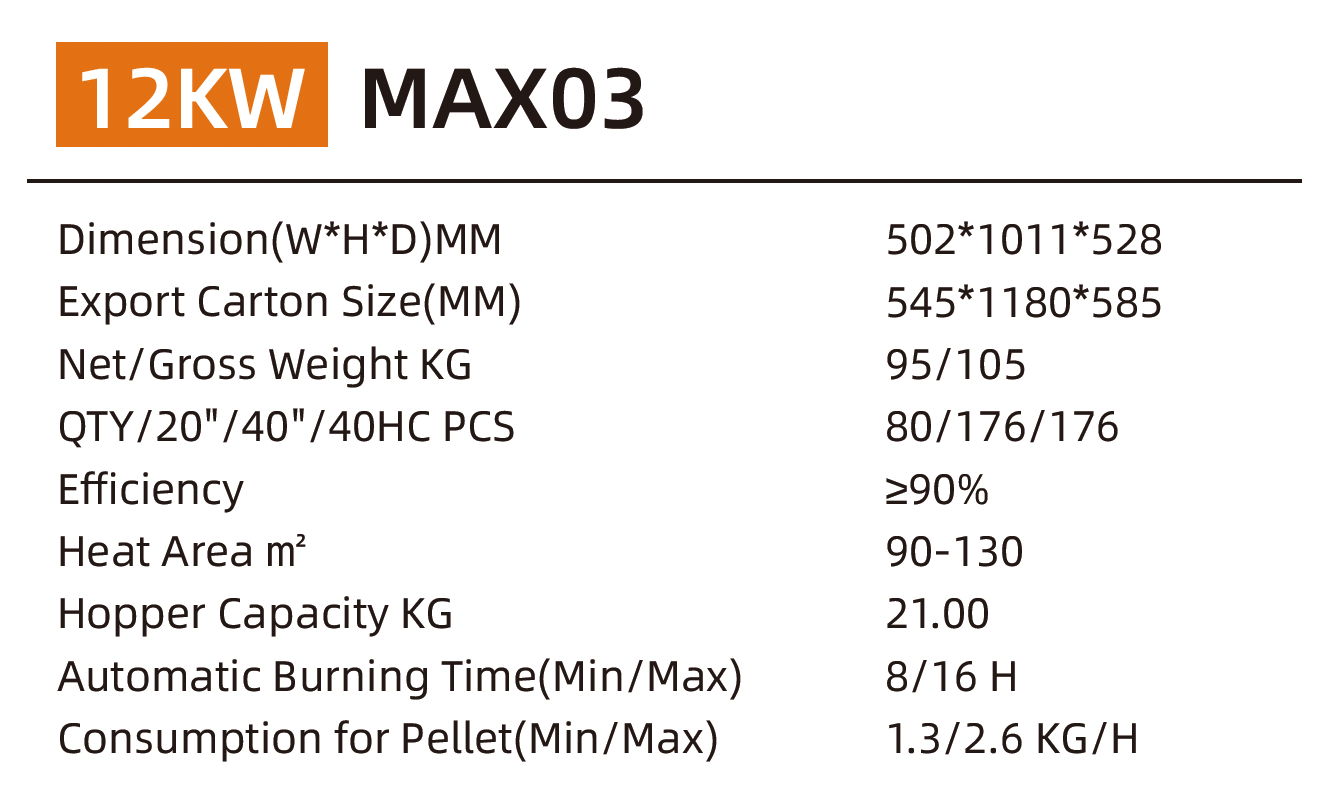 PP-16-3 MAX WOOD 12KW