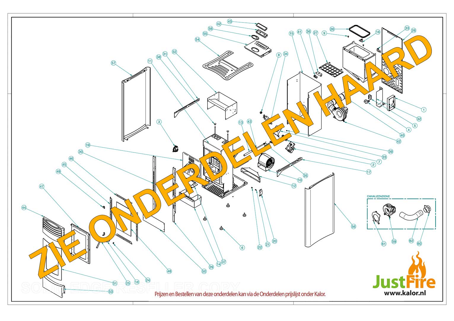 Electronic card Eco V9 programmed to display 3-button