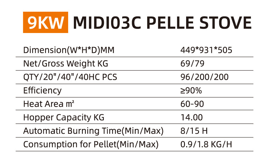 PELLET STOVE MIDIO3C 9KW