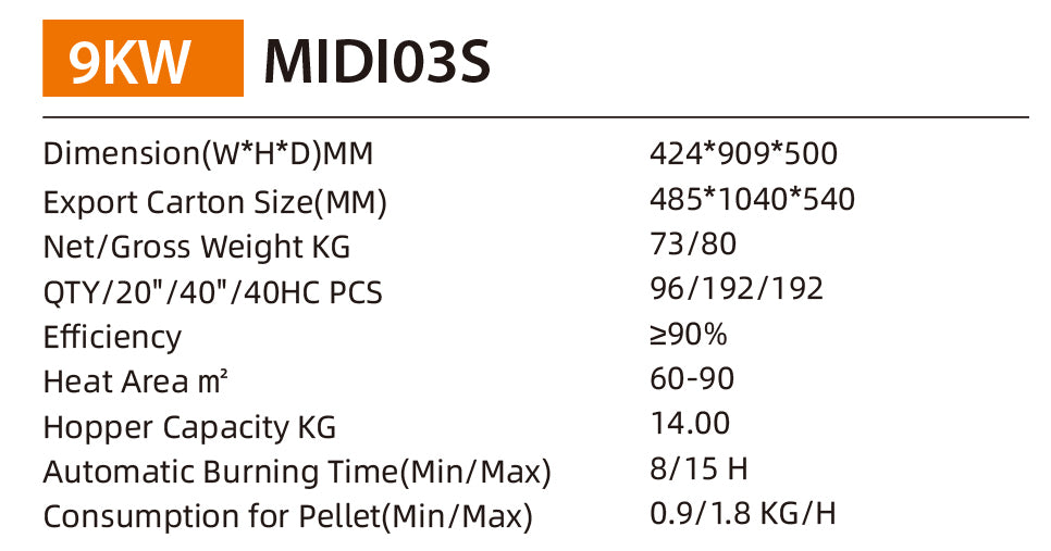 PELLET STOVE MIDIO3S 9KW