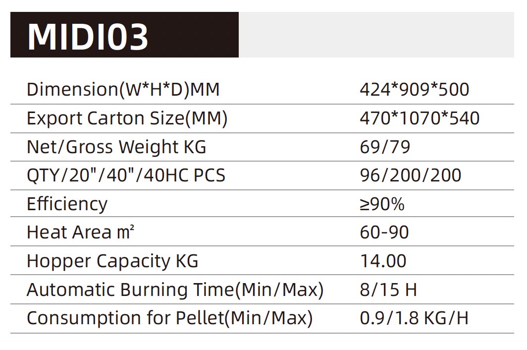PELLET STOVE MIDIO3 9KW