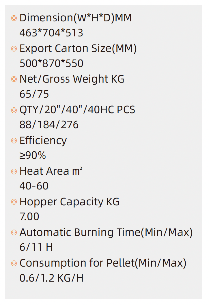 PELLET STOVE MINIO3B 6KW