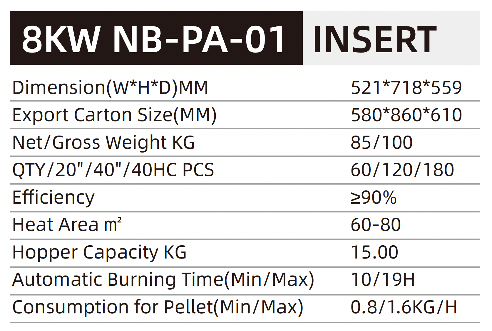 PELLET STOVE NB-PA01 8KW