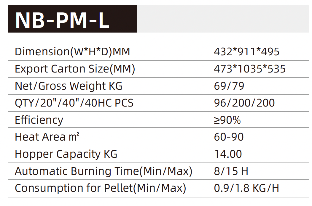 PELLET STOVE PML 9KW