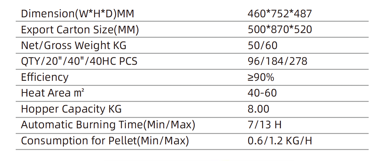 PELLET STOVE PSC-B 6KW