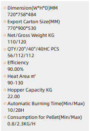 Ps-15-7 GRAND 12KW